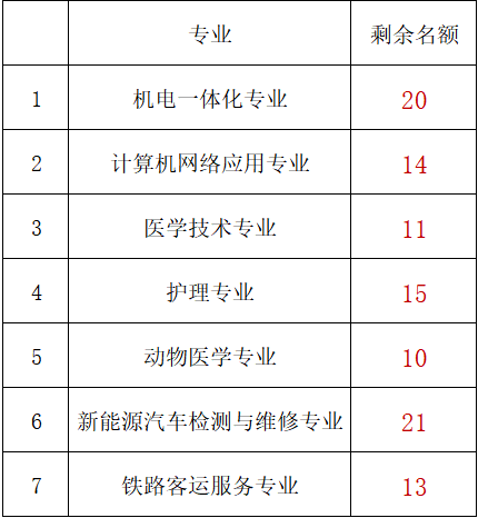7a7eae94a8d5e47fb26fa3f667bb1f8f.png